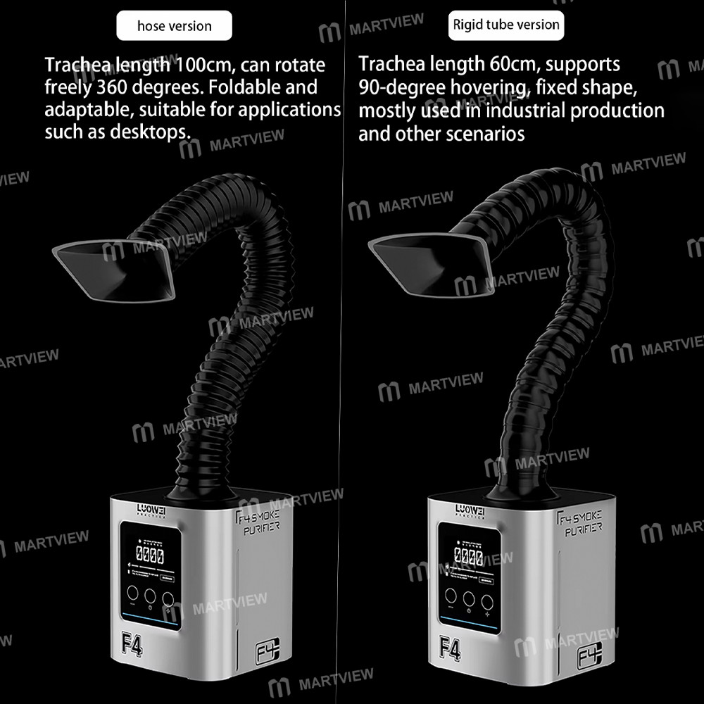 Luowei LW-F4 Black Hole Taşınabilir Yüksek Performanslı Duman Temizleyici, Gerçek Zamanlı PM2.5 Ekranı ile - Görsel 10